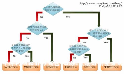 十年间的比特币钱包：回顾、发展与前景分析