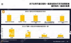 如何选择Tokenim矿池：新手