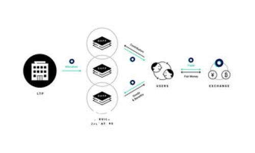 TokenIM 2.0 钱包个数限制详解与建议