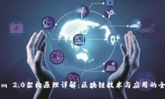 Tokenim 2.0架构原理详解：区