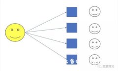 如何在Tokenim上成功出售