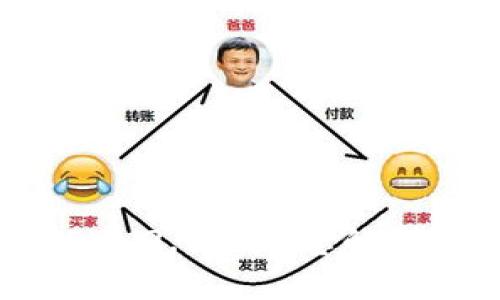 如何使用TokenIM 2.0生成您的BTC地址：详细指南