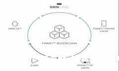 如何轻松删除TokenIM中的合