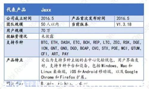 
如何在TP钱包成功兑换授权USDT：详细指南