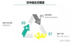 如何在Tokenim 2.0中找到观察