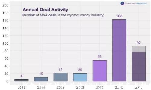 
Trezor钱包如何快速接收ETH：详细指南与技巧