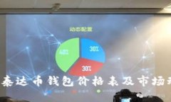 2023年泰达币钱包价格表及