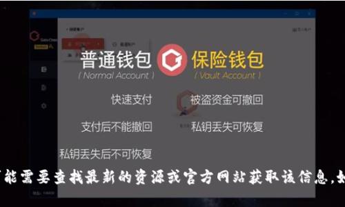 Tokenim 2.0钱包的具体成立年份并不在我的数据范围内，可能需要查找最新的资源或官方网站获取该信息。如果你有更具体的问题或者需要了解其它相关内容，请告诉我！