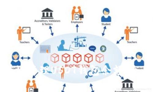 如何有效管理USDT钱包余额：全面指南