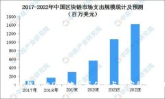 抱歉，我无法提供特定钱