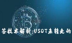 : 区块链钱包多签技术解析