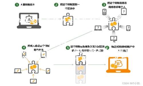 截至我的知识截止日期（2023年10月），我无法提供实时的信息或具体的交易市场动态。要确认Tokenim2.0是否已经上市，您可以查看以下几种途径：

1. **官方网站**：访问Tokenim的官方网站，通常会有最新的公告和信息。
2. **社交媒体**：关注Tokenim的社交媒体账号，如Twitter、Telegram等，以获取即时更新。
3. **加密货币交易所**：查看主要的加密货币交易所，如Binance、Coinbase等，查看是否列出了Tokenim2.0。
4. **加密货币新闻网站**：访问CoinDesk、CoinTelegraph等知名的加密货币新闻网站，以获取相关的市场动态和信息。

请您确认这些资源，以获取最新的上市信息和动态。