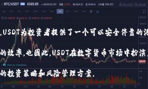   如何轻松建立USDT钱包，安全存储数字资产 / 

 guanjianci USDT钱包,建立USDT钱包,数字货币存储,安全存储数字资产 /guanjianci 

## 内容主体大纲

1. **什么是USDT？**
   - USDT的定义
   - USDT的工作原理
   - 为什么选择USDT作为稳定币？

2. **建立USDT钱包的重要性**
   - 数字资产的安全性
   - 管理和存储便捷性
   - 交易时的高效性

3. **USDT钱包的类型**
   - 热钱包与冷钱包的区别
   - 常见的USDT钱包推荐
   - 如何选择适合自己的钱包？

4. **如何建立USDT钱包**
   - 选择合适的钱包服务
   - 注册和创建新钱包的步骤
   - 备份和恢复钱包的重要性

5. **如何安全存储USDT**
   - 钱包安全设置
   - 避免常见的安全隐患
   - 定期更新和监控资产

6. **如何使用USDT进行交易**
   - 交易所支持的USDT交易
   - 转账和接收USDT的步骤
   - 交易过程中的注意事项

7. **未来的USDT和数字资产存储发展趋势**
   - DeFi和USDT钱包的结合
   - 未来数字资产存储技术的可能改变
   - 用户需要关注的动态

## 详细内容

### 什么是USDT？

USDT，即泰达币（Tether），是一种稳定币，它的价值与法定货币（如美元）挂钩，旨在解决数字货币市场的波动性。USDT的创建是为了让用户能够在保持稳定价值的同时进行数字资产的交易。

USDT的工作原理是每产生一个USDT，背后都会有相应美元在银行中作为支持。用户可以通过USDT进行各种数字资产的交易与转账，同时由于其价格稳定，成为了数字货币交易中广泛使用的媒介。

选择USDT作为稳定币的理由包括其广泛的接受度、强大的流动性以及快速的交易速度。对于希望在数字资产市场中保护自己投资价值的用户来说，USDT是一个理想选择。

### 建立USDT钱包的重要性

创建USDT钱包对于数字资产的安全存储至关重要。一个真正安全的钱包可以保护用户的资产不受黑客攻击和盗窃。

首先，USDT钱包可以帮助用户方便地管理和存储他们的数字资产。无论是进行资金的转移还是接收，都可以在自己的钱包中完成，从而大大提升了便利性。

其次，拥有一个可靠的USDT钱包也意味着用户在进行交易时更加高效。用户可以随时随地进行操作，而无需担心传统银行系统的繁琐手续。

### USDT钱包的类型

USDT钱包主要分为两种类型：热钱包和冷钱包。热钱包是指连接互联网的钱包，方便快捷，适合频繁交易；而冷钱包则是将资产离线存储，提高了安全性，但使用相对不便。

在选择USDT钱包时，可考虑多个因素，如钱包的安全性、效率和用户友好性。常见的钱包有硬件钱包（如Ledger）、软件钱包（如Exodus、Trust Wallet）和交易所钱包（如Binance、Kraken）。

选择适合自己的钱包类型，需根据个人的交易频率和安全需求来决定。如果你只偶尔交易，且安全意识较强，冷钱包可能更适合你；如果你经常进行交易，热钱包则更高效。

### 如何建立USDT钱包

建立USDT钱包的第一步是选择一个合适的钱包服务。根据个人需求选择硬件钱包或软件钱包也是非常重要的。

接下来是注册和创建新钱包的步骤。对于软件钱包，用户需要下载相关应用程序，创建账户，并遵循指示完成设置。在这个过程中，别忘了设置强密码以保护你的账户。

备份和恢复钱包同样关键。很多钱包提供备份助记词的功能，用户应将其安全存储，以便在设备丢失或损坏时能够恢复钱包。定期备份也能有效避免数据丢失的风险。

### 如何安全存储USDT

在安全设置上，推荐启用双重认证（2FA），这可以增加账户安全性，避免未经授权的访问。

此外，用户应避免在不知名或不信任的设备上登录钱包，保持个人信息的私密性和安全。

定期更新你的钱包，并监控账户以识别可疑活动。及时纳入新兴安全建议也是提高资金安全的重要措施。

### 如何使用USDT进行交易

在数字货币交易所中找到支持USDT的适合平台，例如Binance和Coinbase，注册并验证账户。

交易过程通常包括将USDT发送至交易所进行交易，或将交易获得的USDT转入个人钱包。在进行资金转账时一定要仔细核对地址，以防止资产丢失。

在交易过程中，用户还需了解相关的交易费用、兑换率等信息，以制定最佳的交易策略。在交易后，做好资产管理和监控也是后续操作的重要一步。

### 未来的USDT和数字资产存储发展趋势

随着DeFi的迅速崛起，USDT和其他稳定币很可能会进一步融合，为用户提供更加多样化且高效的金融服务。

未来，数字资产存储技术也将受到更多关注，从硬件硬加密到多重签名技术，将提升资金的保护效能。

作为用户，密切关注行业动态，并根据变化适当调整自己的存储和交易策略，将是保护数字资产的关键。

## 相关问题及详细介绍

### 问题1：如何选择最佳的USDT钱包？

选择最佳的USDT钱包是每个数字货币用户的首要任务。首先，用户需评估自己的需求。热钱包适合频繁交易者，而冷钱包适合那些长时间存储资产的用户。

接下来，考虑钱包的安全性，查看钱包的历史表现以及用户反馈，以确保其可信赖性。同时，需注意钱包的易用性和用户界面，确保在使用过程中不会产生困扰。

在众多选项中选择时，不妨多关注社区的推荐和评价，借助网络资源获取更全面的信息，最终选出最适合你的USDT钱包。

### 问题2：USDT的安全性如何保障？

USDT的安全性主要取决于用户选择的钱包以及其使用的安全设置。为保护USDT，用户应使用业界认可的钱包，并启动双重认证等安全措施。

此外，保持软件和系统更新，定期检查账户活动，及时识别异常，将有助于降低被攻击的风险。

加密货币的安全不仅仅依赖工具，还需要用户的警惕与知识。定期学习最新的安全协议和警示，增强个人的防范意识成了保障USDT安全的重要环节。

### 问题3：如何有效管理USDT资产？

有效管理USDT资产的关键在于建立良好的记录与跟踪习惯。使用专门的个人财务软件，或者简单的表格记录资金进出，能帮助用户清晰掌握资产变化情况。

此外，定期进行财务审计，评估投资表现，这将有助于制定新的投资策略。对于USDT的不定期转移，用户也需进行相应的记录，确保透明并不会因失误而损失资金。

定期回顾和调整投资组合，确保在持有USDT时能灵活应对市场变化，以减少潜在的风险。

### 问题4：如果忘记钱包密码怎么办？

忘记USDT钱包密码是许多用户面临的常见问题。如果钱包支持备份助记词，用户可以通过助记词重置密码；反之，则较为棘手。

在创建钱包时，用户务必记录并安全保存助记词或恢复短语。部分钱包还提供恢复工具，可以通过联系客户服务进行帮助。

对于那些没有备份的情况下，用户可能需要接受资产丢失的现实。确保今后在创建钱包时遵循最佳实践，以避免类似情况的出现。

### 问题5：USDT转账需要多久？

USDT的转账速度往往取决于所用区块链网络的拥堵程度及所选择的手续费。正常情况下，USDT在进行转账时，通常只需几分钟即可完成，但在网络繁忙时，有可能延迟更久。

在转账前，尽量关注网络状态，选择更高的手续费可提升确认速度，确保资金迅速到账。了解交易平台的转账政策和条件，也有助于顺畅交易的进行。

在转账时，务必核对接收地址和转账金额，多重确认有利于避免资产损失，尤其是在转账高额资金时更应谨慎操作。

### 问题6：USDT的市场表现如何？

USDT作为一种稳定币，其市场表现通常相对稳定。相比其他数字货币，USDT的价格紧密跟随美元波动，用户普遍会将其作为避风港。

在市场剧烈波动时，投资者常以USDT进行交易以减少损失。因此，USDT在市场上有着良好的流动性，但也需注意，随着加密市场的发展，稳定币的监管将越来越严格。

为了在USDT的市场表现保持健康，用户需保持对主要新闻的关注，同时关注其他资产之间的关系，以制定更为科学的投资决策。

### 问题7：USDT与其他数字货币的关系是什么？

USDT与其他数字货币如比特币和以太坊之间有着密切的关系。作为稳定币，USDT为投资者提供了一个可以安全停靠的港口，使得他们在市场动荡时仍能稳定资产。

用户通常在购买数字货币时会先使用USDT作为媒介，提升了数字货币交易的效率。也因此，USDT在数字货币市场中扮演着不可替代的角色。

用户需要了解USDT的动态以及与其他数字货币的交易关系，以制定更灵活的投资策略和风险管理方案。