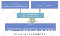 如何使用Tokenim授权多个账