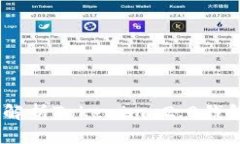 轻松矿工：全面解析Toke