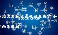 “Tokenim 2.0”具体是否有发