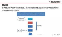 Tokenim 2.0 钱包 Sinco 交易指