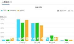 如何安全地替换比特币钱