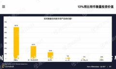 如何创建自己的Tokenim波场