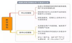 Tokenim 2.0：比特币的未来在
