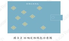 : 如何通过TP钱包将以太坊