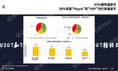 关于将USDT提到Tokenim的问题