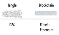 如何在Tokenim平台上充币：