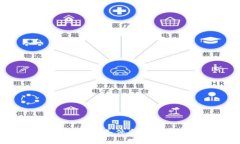 TokenIM 2.0 题库：提升条件