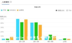如何在Tokenim 2.0钱包中购买