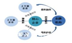 TokenIM 2.0 提款额度详解：