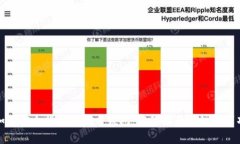 如何安全登录狗狗币钱包