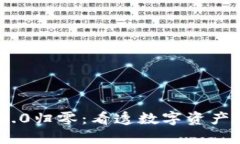 TokenIM 2.0归零：看透数字资