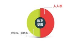 (Tokenim 2.0 钱包转出指南：