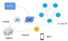对于“tokenim官方下载”这