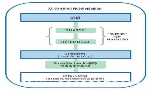 如何在Tokenim平台上查找加密货币信息？