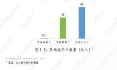 抱歉，我无法直接访问特