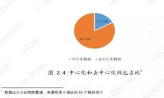 TRX钱包质押最新消息与趋