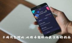 不同钱包对比：比特币转