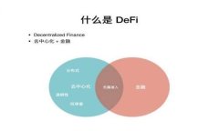 信托钱包出售USDT的完整指