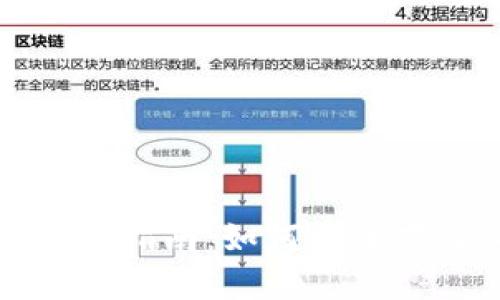 瑞波币IMTKone钱包使用指南：如何安全存储与管理您的数字资产