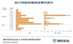 截至我最后的数据更新（
