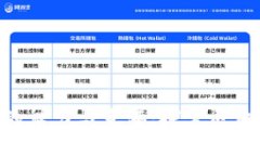 Tokenim骷髅头标的魅力与意