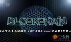 在讨论“钱包提USDT为什么
