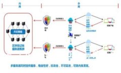 如何将Tokenim 2.0 转移到 