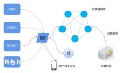 比特币钱包彻底解析：如