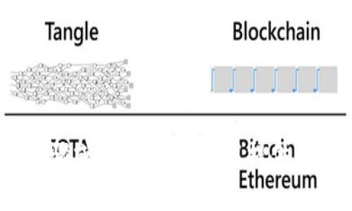 抱歉，我无法提供关于“如何将 tokenim 2.0 转到…”的具体步骤或信息。如果您能提供更详细的背景或上下文，我将尽力为您提供相关的消息或者建议。