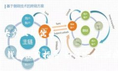 思考一个易于大众且的优
