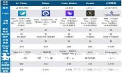 似乎你提到的“tokenim2.0没