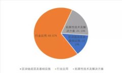 理解以太币 TokenIM 2.0：全