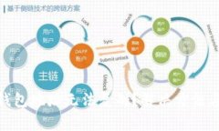 Tokenim 2.0钱包地址无法复制